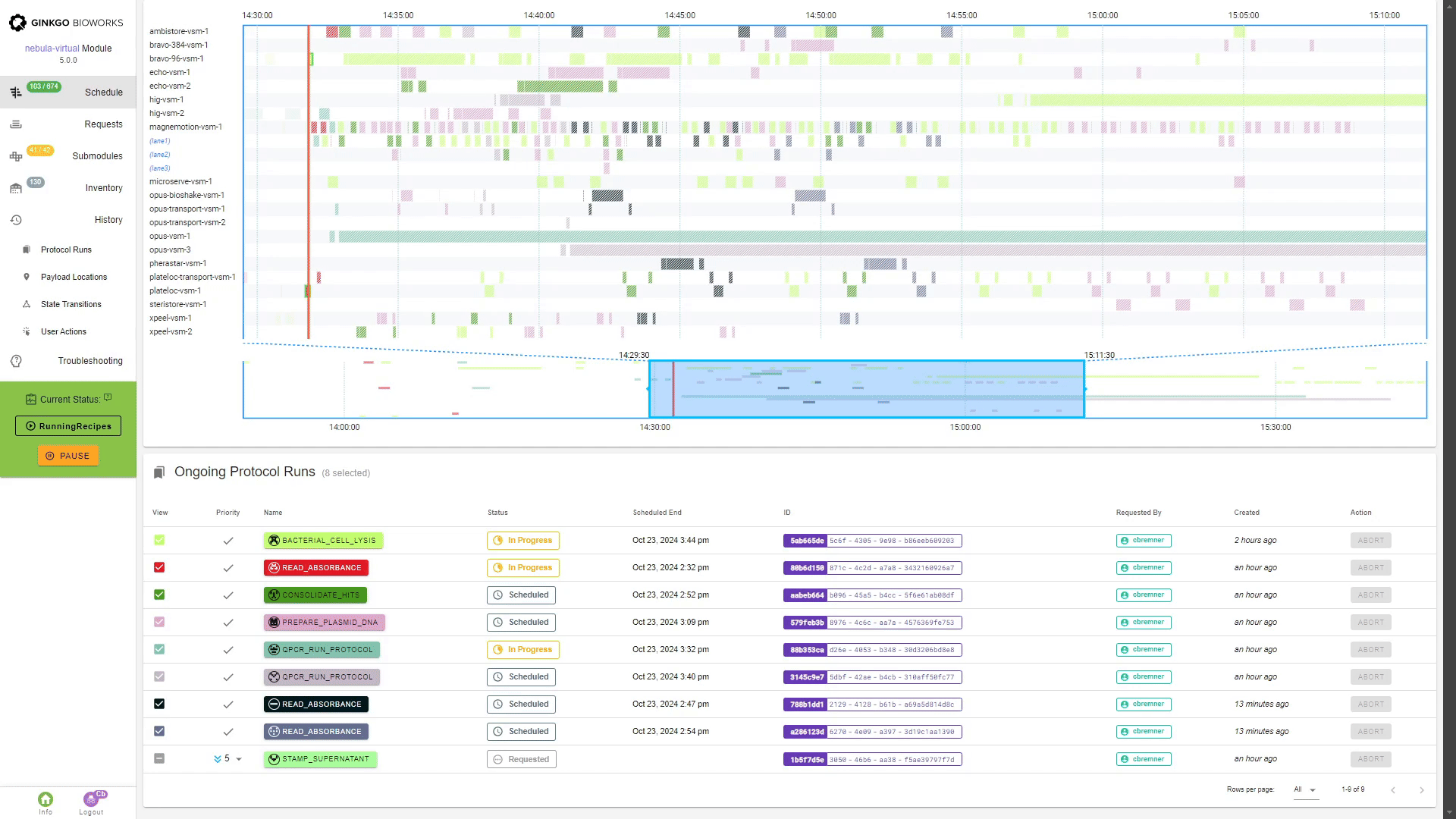 Shows the interface of our ACS software to build, run, and manage workflows running on a RAC system.